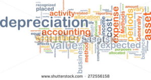 stock-photo-background-text-pattern-concept-wordcloud-illustration-of-depreciation-accounting-272556158